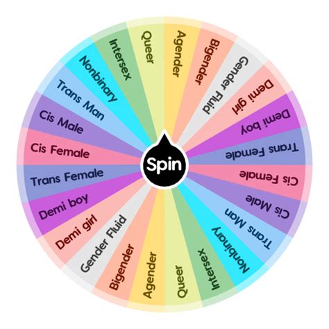 spin the wheel gender.